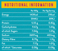 Zebby's Magic Masala